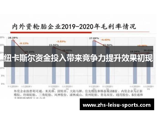纽卡斯尔资金投入带来竞争力提升效果初现