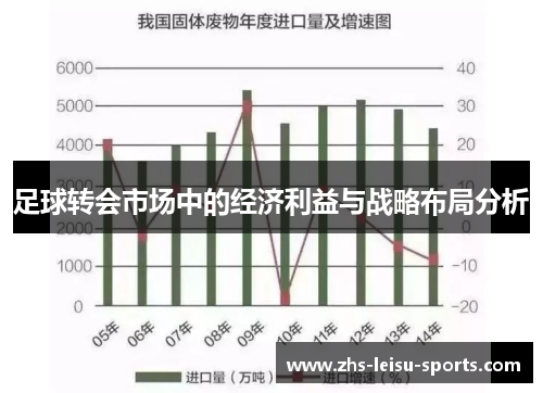 足球转会市场中的经济利益与战略布局分析